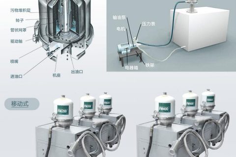 为什么离心式滤油机过滤后会起泡？？？？